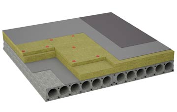 considerations of Balcombe flat roofing insulation